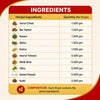 Stonend Powder | Ayurvedic Kidney Wellness Formula | 200 g