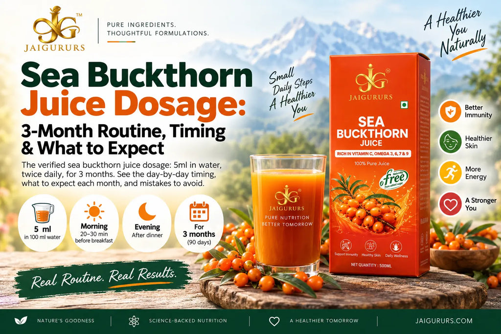 JaiGururs Sea Buckthorn Juice dosage guide showing 5 ml in 100 ml water twice daily for a 3-month routine