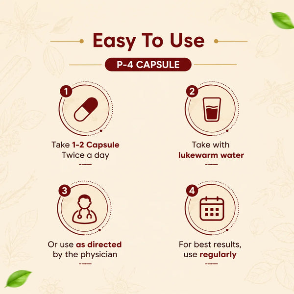 P-4 Capsule | Ayurvedic Piles Wellness Formula | 60 Capsules